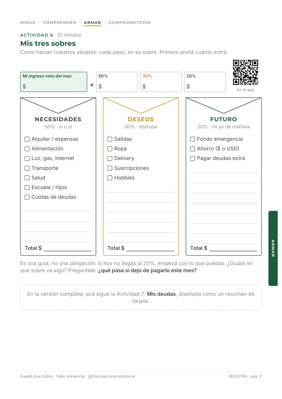 Hoja del cuaderno: mis tres sobres
